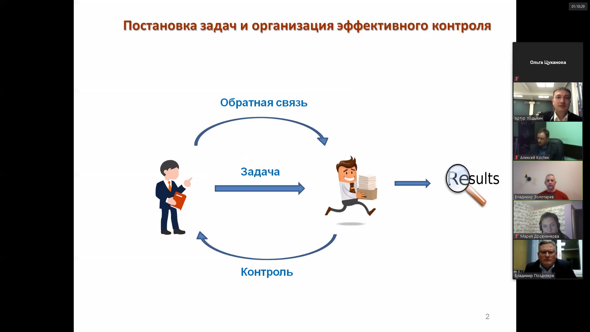 выполнить задание по фотографии